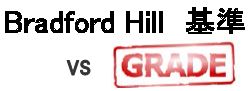 bradford hill